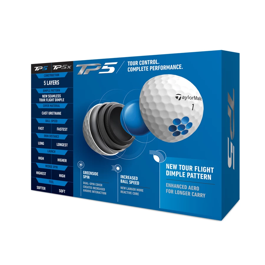 TaylorMade TP5 Golf Balls 3 TaylorMade TP5 Golf Balls - Image 3
